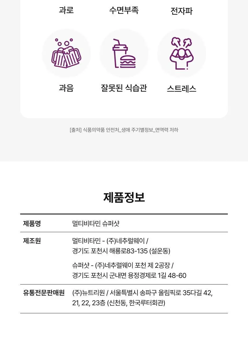 [1+1] 비비랩 멀티비타민 슈퍼샷 1개입 상세페이지 18